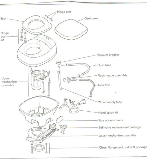 Aqua magic thwttord rv toilet parts diagram